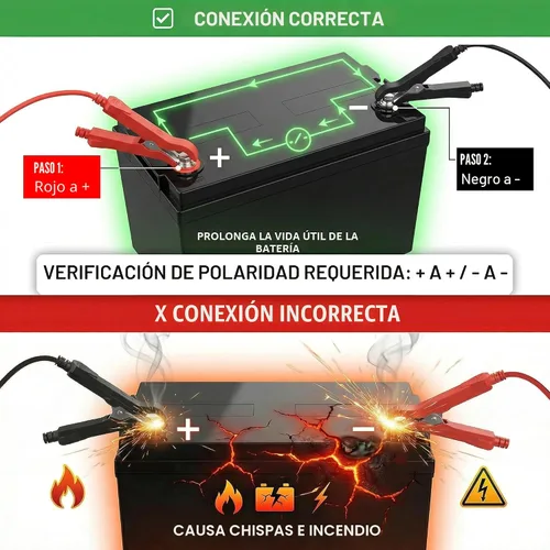 Vista 4 de Cargador de batería LiFePO4 de 14.6V 10A para baterías de fosfato de hierro y litio de 12 V, carga rápida, alta eficiencia, indicador LED, diseño
