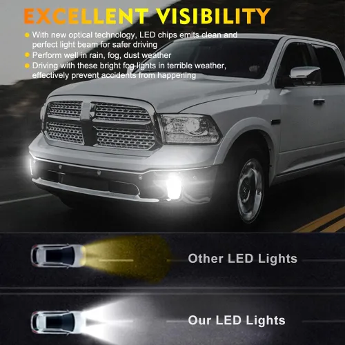 Vista 5 de Dodge Ram 1500 luces antiniebla LED 2013-2018 nueva versión faros antiniebla para Dodge Ram 1500 2013 2014 2015 2016 2017 2018 camión parachoques