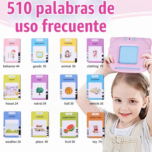 Vista 2 de Tarjetas flash de 510 palabras visuales parlantes para niños pequeños, juguetes de bolsillo para hablar para niños pequeños, tarjetas flash