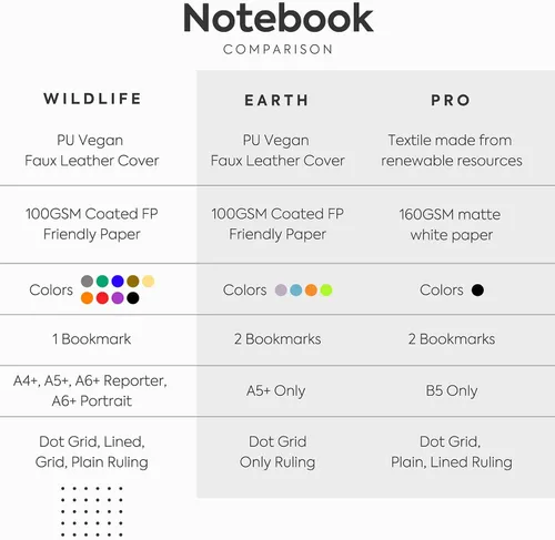Vista 9 de Dingbats* - Cuaderno de bolsillo con puntos A6 de vida silvestre - Diario pequeño de tapa dura de piel sintética para trabajo, viajes, bolsillo