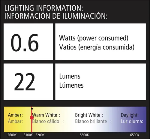 Vista 5 de Malibu Lighting 8409210101 Malibu - Iluminación de paisaje, 0.6 W, equinoccio de bajo voltaje, luz LED para camino, color marrón carbón