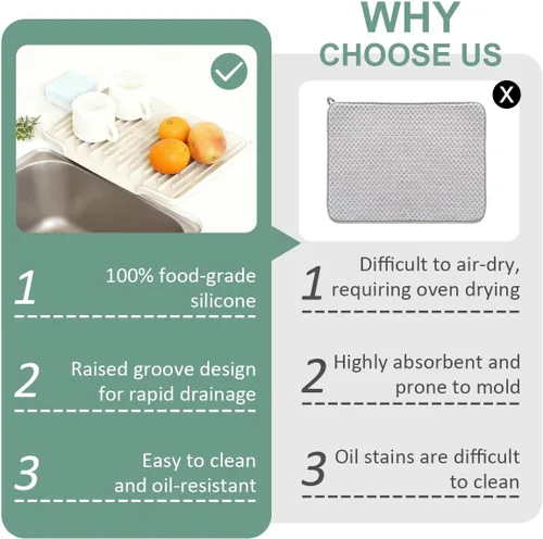 Vista 5 de Alfombrilla de secado de platos de silicona para encimera de cocina con bandeja de recolección de agua Almohadilla antideslizante (beige)