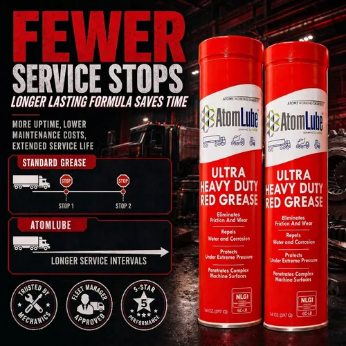Vista 8 de AtomLube Grasa roja ultra resistente, paquete de 2 tubos de 14 onzas, lubricante impermeable y de alta temperatura, grasa para rodamientos de ruedas
