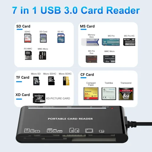 Vista 2 de Lector de tarjetas de memoria USB-C 7 en 1: lector de tarjetas múltiples para SD, Micro SD, CF, XD y MS, USB 3.0 Plug and Play para PC y Mac
