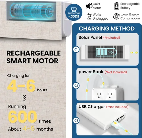 Vista 2 de Persianas motorizadas sin taladrar con control remoto, persianas automáticas opacas con panel solar, persianas enrollables eléctricas inteligentes