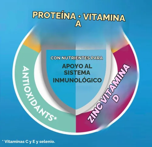 Vista 2 de Ensure Original batido nutritivo de chocolate con leche (8 onzas líquidas, 24 unidades)