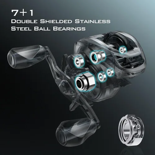 Vista 16 de KastKing Zephyr Baitcasting Fishing Reels with 7.2:1 Gear Ratio Negro-izquierda