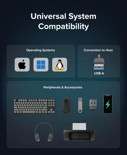 Vista 4 de Plugable Concentrador USB 3.0 de 7 puertos con adaptador de corriente de 36 W - Sin controlador - Conecta dispositivos y transfiere datos sin