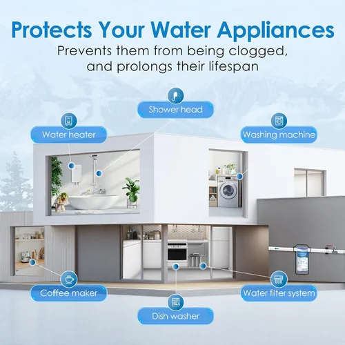 Vista 7 de Waterdrop FXHSC - Filtro de agua para toda la casa, repuesto para GE® FXHSC, GXWH40L, GXWH35F, American Plumber W50PEHD, W10-PR, Culligan® R50-BBSA