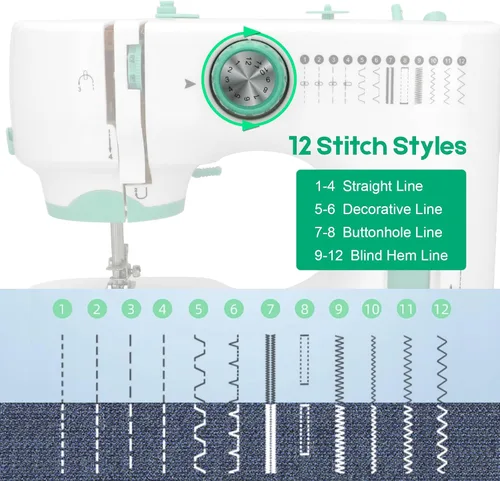 Vista 2 de Máquina de coser para principiantes con 12 puntadas integradas, 6 pies incluidos, máquina de coser portátil con pedal de pie, velocidades altas-bajas
