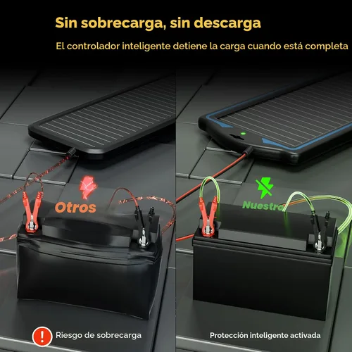 Vista 2 de SUNAPEX Carga de batería solar de 12 V: kit de panel solar portátil impermeable – Cargador de goteo de mantenimiento de batería – con controlador