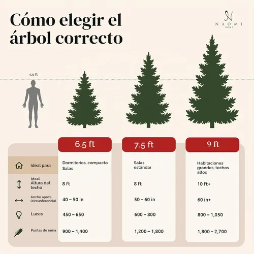 Vista 26 de Naomi Home - Árbol de Navidad realista preiluminado de 6.5 pies, 400 luces Con bisagras