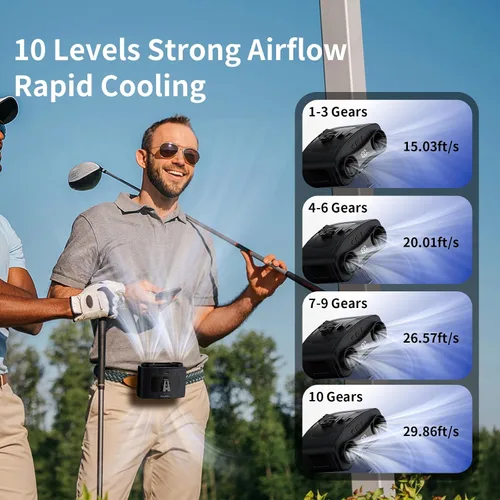 Vista 2 de Socool - Ventilador de cintura portátil de 10000 mAh con clip en el cinturón portátil, ventiladores personales funciona con batería, enfriamiento