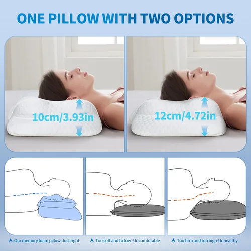 Vista 5 de Almohada cervical cervical de espuma viscoelástica, forma ergonómica de mariposa con orificio central de flujo de aire y ventilación