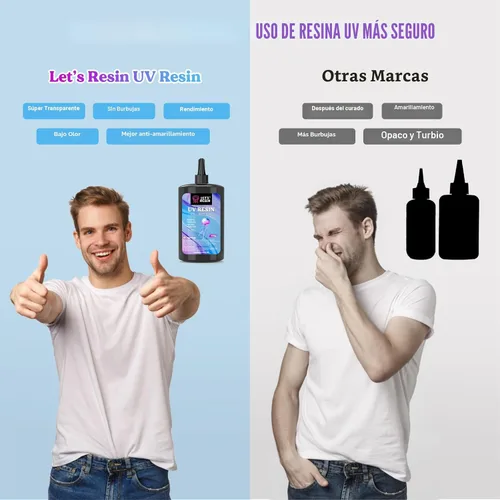Vista 3 de LET'S RESIN - Resina UV de 500g transparente y cristalina mejorada, resina epoxi ultravioleta de bajo olor, pegamento de curado UV activado por luz
