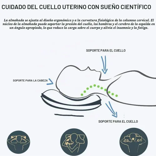 Vista 4 de achard Juego de 2 almohadas de cama de plumas de ganso blanco, tamaño Queen, suaves, 100% algodón, poliéster de relleno envolvente de soporte suave