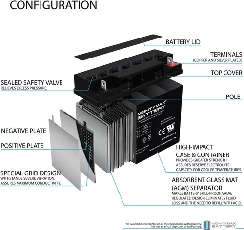 Vista 3 de Mighty Max Battery Batería de 12 V 22 ah UPS Sustituye a 21ah Leoch djw12-20, djw 12-20