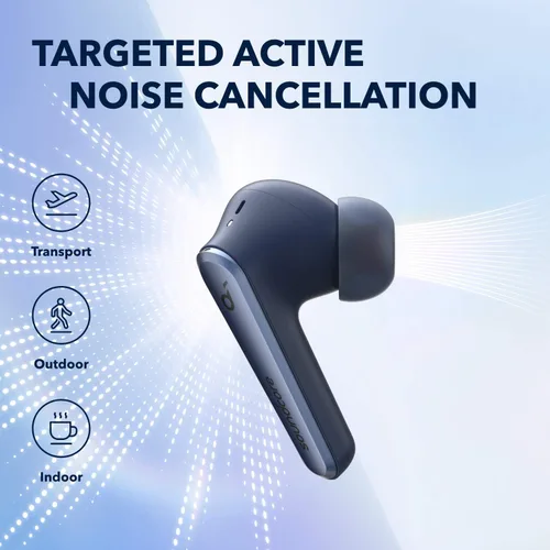Vista 3 de Anker Soundcore Liberty Air 2 Pro True - Audífonos inalámbricos con cancelación activa de ruido, tecnología PureNote, 6 micrófonos para llamadas
