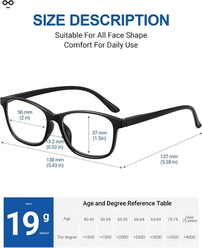 Vista 2 de JOLISU 5-Pack Ultra-Light Slim Frames Reading Glasses for Women - Readers for Women, Spring Hinges and Blue Light Protection