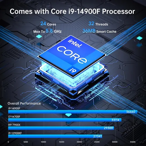 Vista 2 de msecore Mini PC - Core i9-14900F, 32GB RAM, 1T SSD, RTX 5060 8GB