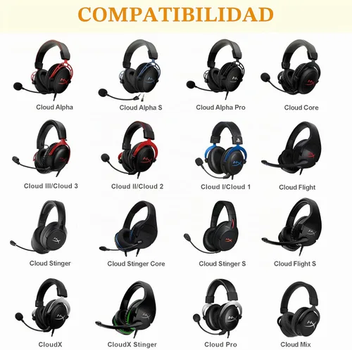 Vista 2 de Almohadillas de Gel de Enfriamiento HyperX Cloud 2 para Cloud Alpha, Almohadillas para Almohadillas de Auriculares, Piezas de Reemplazo