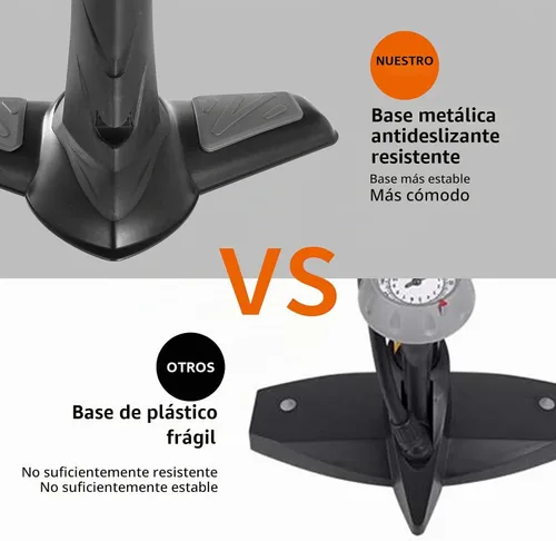 Vista 6 de TOOLITIN Bomba de bicicleta profesional, bomba ergonómica para bicicleta con manómetro montado en el mango integrado, 180 psi, se adapta a válvulas