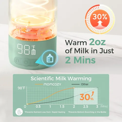 Vista 4 de Momcozy Kit de cepillo para botellas y calentador de leche portátil para viajes