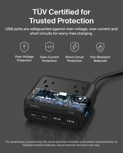 Vista 4 de Belkin GaN Estación de carga de 70 W, cargador USB C dual 7 en 1 con 3 salidas de CA, 2 puertos USB A, regleta de alimentación para iPhone, Apple