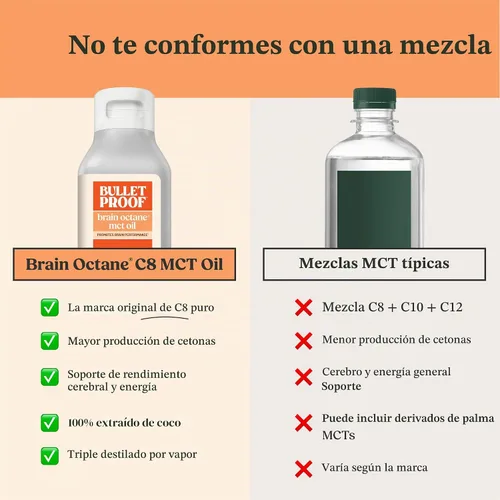 Vista 2 de Bulletproof Brain Octane Suplemento a base de aceite para el cerebro - 16 oz (paquete de 2) Aceite de coco 100% puro, suplemento energético keto