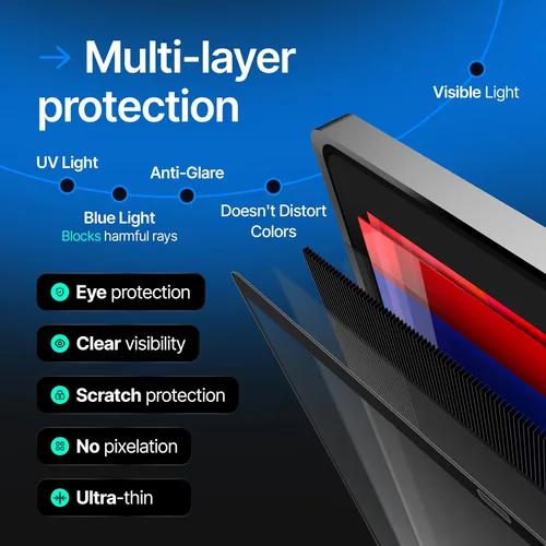 Vista 6 de Pantalla magnética de privacidad compatible con MacBook Pro de 13 pulgadas 2016, 2017, 2018, 2019, 2020, 2021, 2022, 2023, M1, M2 protector