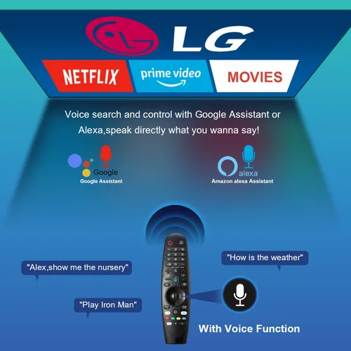 Vista 4 de MR20GA para LG Magic Remote con puntero y función de voz, repuesto para muchos modelos de Smart TV LG - Teclas rápidas Netflix y Prime Video