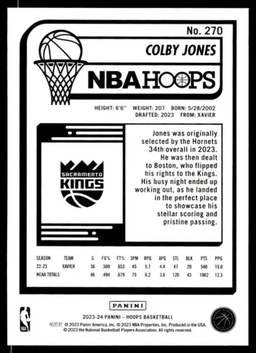 Vista 2 de 2023-24 Panini Hoops #270 Colby Jones NM-MT RC Rookie Sacramento Kings Basketball Trading Card