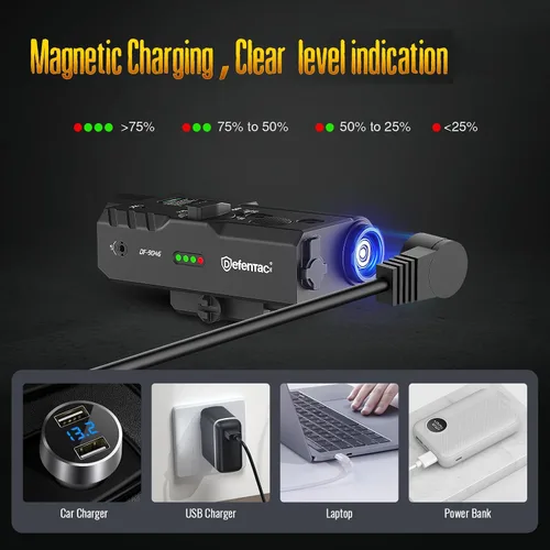Vista 4 de Defentac - Combo de luz láser verde de aluminio con estroboscópico/momentáneo Compatible con riel Mlok/Picatinny para rifle, con interruptor