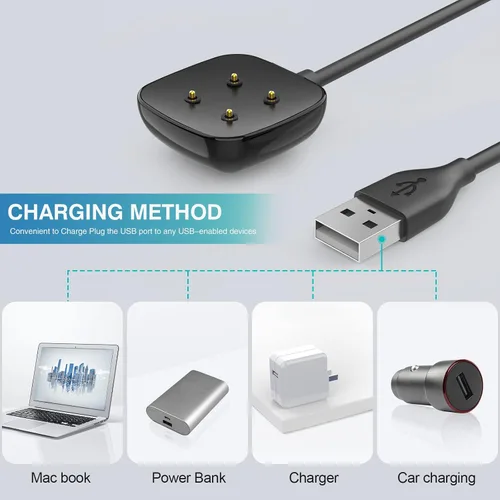 Vista 6 de Trami Paquete de 2 cargadores compatibles con Fitbit Sense & Versa 3, cable de carga USB de repuesto para reloj Versa 3/Versa 4/Sense/Sense 2, 3.3