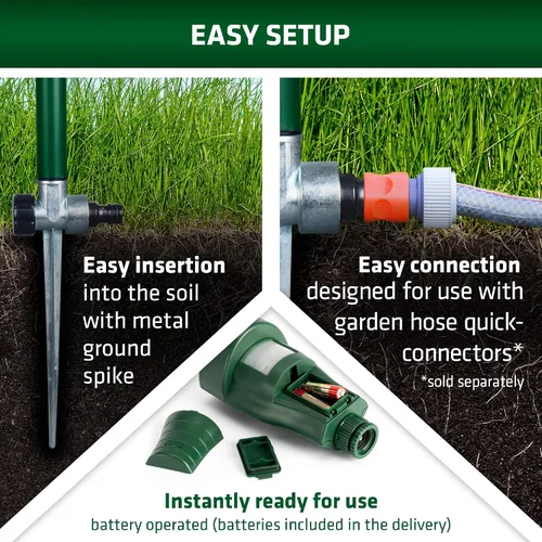 Vista 4 de GARDIGO® Repelente de animales con chorro de agua Repelente de aves, repelente de garzas y gatos Aspersor activado por movimiento Rango