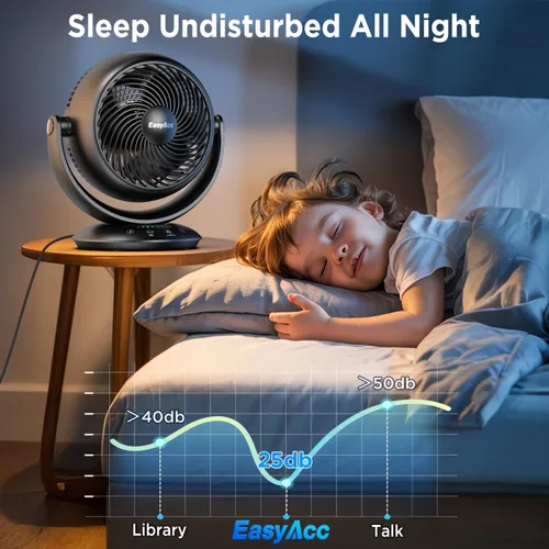 Vista 4 de EasyAcc Ventiladores silenciosos de 12 pulgadas para dormitorio, ventilador de escritorio circulador de aire con control remoto, ventilador de mesa