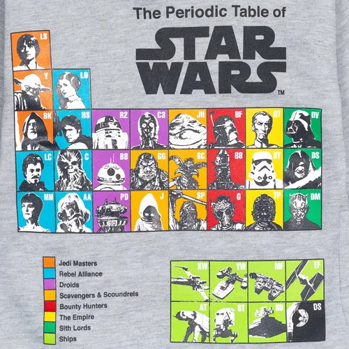 Vista 2 de STAR WARS Sudadera con capucha de forro polar para niños