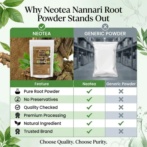 Vista 2 de neotea Nannari Root Powder (Hemidesmus indicus) Pure Indian Sarsaparilla Root Powder – Fine Herbal Powder for Traditional Drinks & Botanical