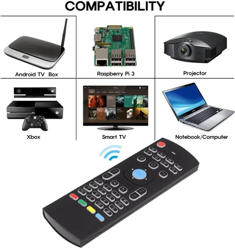 Vista 6 de Air Mouse, MX3 Pro - Mini teclado retroiluminado con control remoto, mini teclado inalámbrico y control remoto de ratón de aire de aprendizaje IR