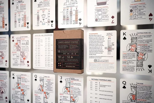 Vista 3 de Tarjetas de sorbo a traje sobre el café: cartas informativas con parámetros de preparación y consejos para hacer café