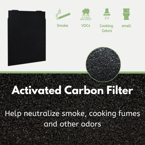 Vista 6 de Nispira 1183054K 8171434K True HEPA Carbon Pre Filtro para Whirlpool Whispure purificador de aire AP510, AP530, AP450, AP45030HO AP51030K WP500