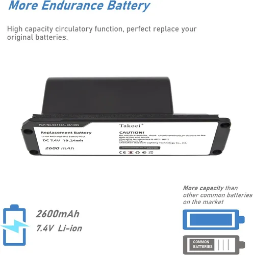 Vista 2 de Batería de repuesto para Bose Soundlink Mini one 413295 061384 061385 061386 061834 2600mAh