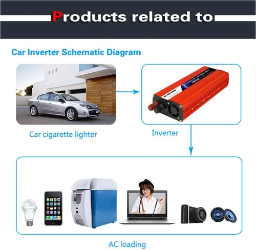 Vista 6 de Inversor – Inversor de 3000 W de 12 V/24 V a 110 V/230 – Inversor solar – Enchufe de CA universal internacional de seguridad 2 puertos de carga USB