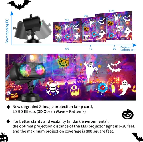 Vista 6 de 2025 Mejora de Luces de Proyector de Halloween y Navidad, COOLWUFAN Luces de Proyector para Interiores y Exteriores con Control Remoto y 20 Efectos