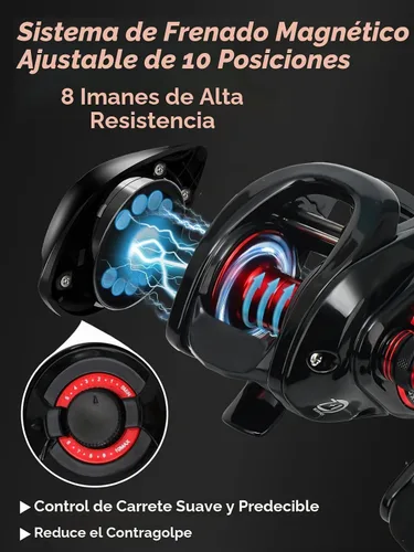 Vista 2 de Jenseits Carretes Baitcaster, carrete de pesca de alta velocidad 7.3:1, 7+ 7.3:1-derecho