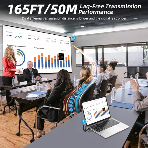 Vista 2 de Transmisor y receptor HDMI inalámbricos, 164.0 ft/165 pies, Plug and Play, hasta 8 RXs