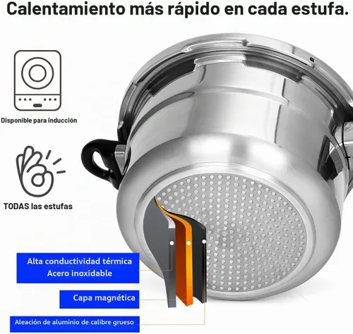 Vista 4 de Olla a presión Fulgutonit de 5.3 cuartos 10 Psi Induction Compatible Pressure Canner w/ Multiple Pressure Control & Protection, Canning Rack