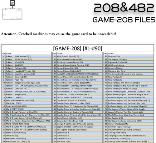 Vista 3 de 208+482 in 1 Game Card, Super Combo Game Cartridge Suitable for Various Types of Game Consoles