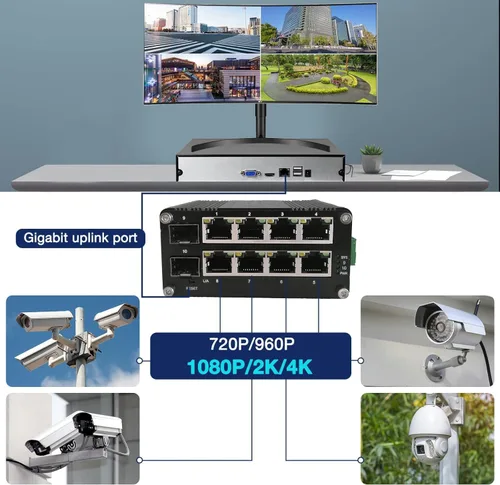Vista 3 de Interruptor Gigabit industrial de 8 puertos con 2 enlaces ascendentes Gigabit SFP, conmutador de red Ethernet de carril Din-Rail Capacidad
