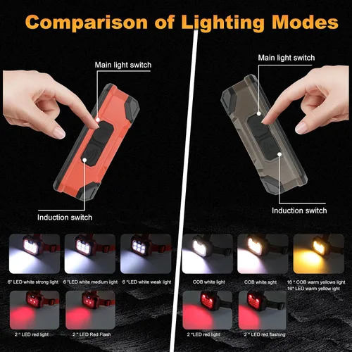 Vista 5 de Linterna frontal LED recargable con batería para casco, 5 modos de luz, 1000 lúmenes, USB-C, impermeable, brillante, exterior, camping, esencial